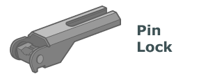 Крепление Pin Lock