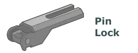 Крепление Pin Lock