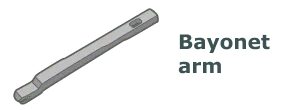 Крепление Bayonet arm