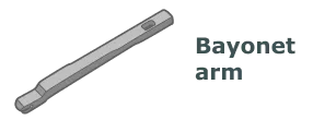 Крепление Bayonet arm