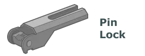 Крепление Pin Lock