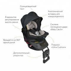 Детское кресло Ailebebe Kurutto NT2 Premium