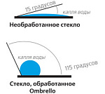 Антидождь нанопокрытие для стекол Ombrello/Aquapel